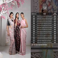 VJV Nalini Wholesale Organza Saree Wholesaler In India