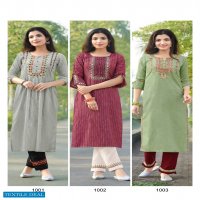 Rangjyot Rangriti Vol-1 Wholesale Designer Kurti With Pants