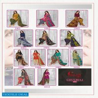 Balaji Chulbull patiyala Wholesale Shopping Printed Dress Material