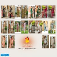Bin Saeed Vol-1 Mahnoor Lawn Fabrics Pakistani Concept Dress Material