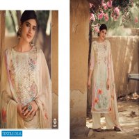 Glossy Simar Paris Wholesale Indian Casual Salwar Kameez