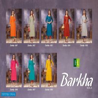 HIRWA PRESENT BARKHA VOL 6 RAYON SIMPLE SOBAR UNIQUE KURTI WHOLESALER