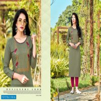 Jinesh Nx Aaliya Vol-2 14 Kg Reyon With Hand Work Kurtis
