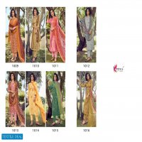Kesari Brasso Dupatta Vol-2 Wholesale Ethnic Salwar Kameez