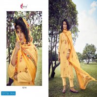 Kesari Brasso Dupatta Vol-2 Wholesale Ethnic Salwar Kameez