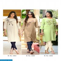 Rangjyot Kayaa Vol-1 Wholesale Reyon Kurti With Pant Catalogs