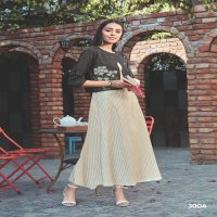 SWEETY FASHION ITALIYAN VOL 3 RAYON BASE LONG JACKET STYLE LADIES KURTI COLLECTION