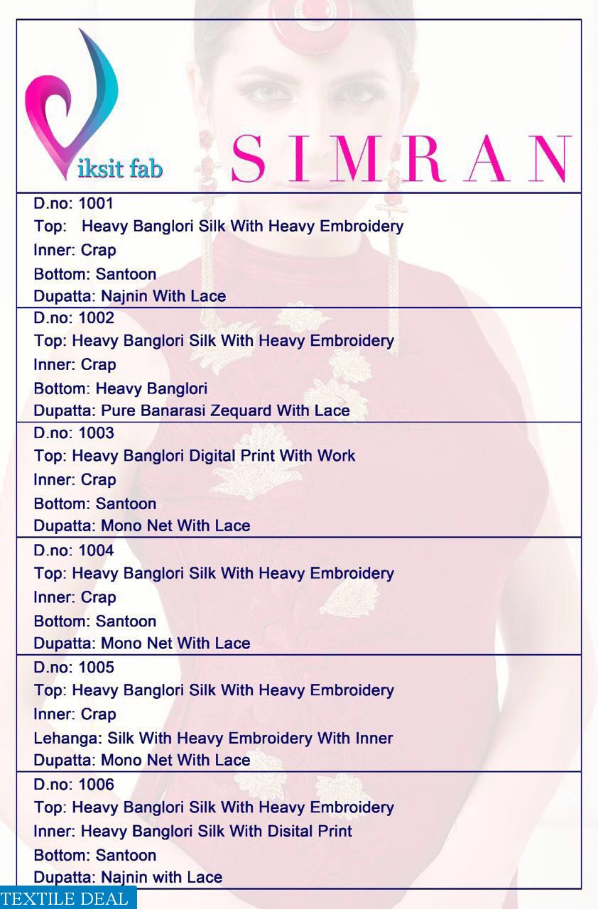 Simran Wholesale indo western Salwar suits - textiledeal.in