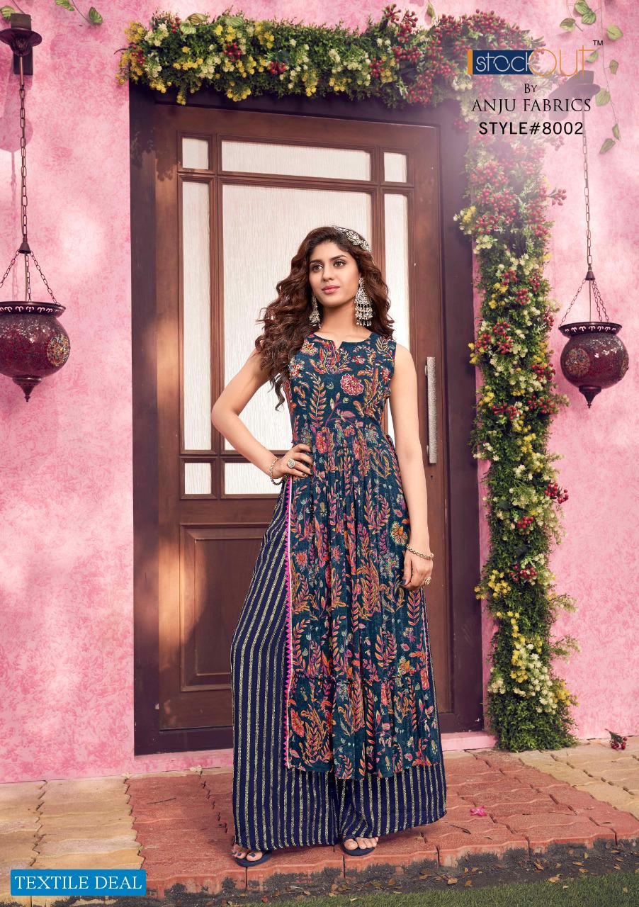 Anju Cinderella Wholesale Full Stitched Designer Salwar Suits