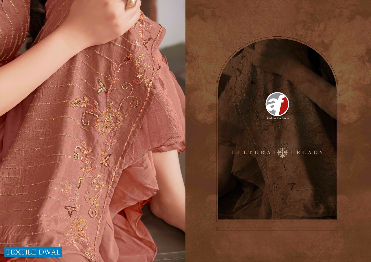 ANJU FAB SHEESHA DESIGNER READYMADE KURTI SHARARA WITH DUPATTA