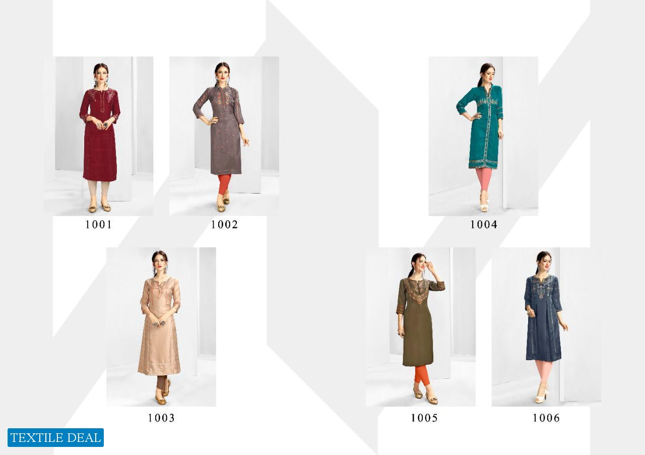 Sweety Kashmiri Silk Fabrics Long Kurtis